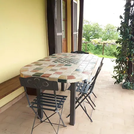 Apartmán La Venarella